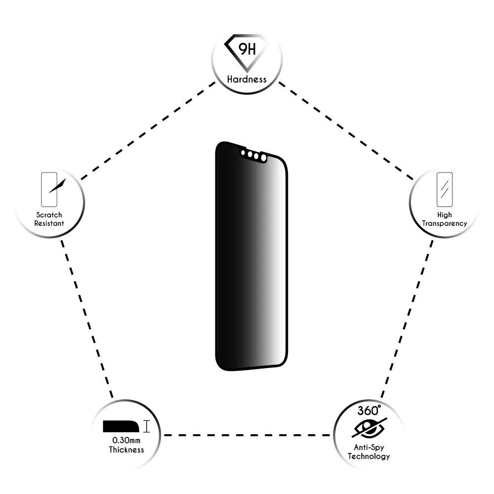 matshop.gr - IDOL 1991 TEMPERED GLASS IPHONE 13 PRO/IPHONE 13 6.1" 9H 0.30mm PREMIUM PRIVACY ANTISPY SEMI CURVED FULL GLUE BLACK