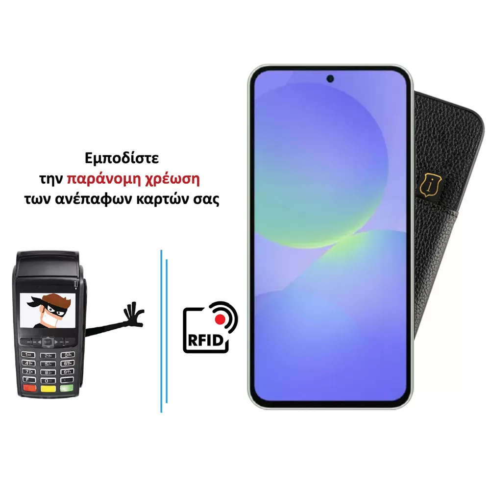 IDOL 1991 ΘΗΚΗ SAMSUNG A36 5G A366 6.7" ANTI-RFID LEATHER SMART WALLET CAMERA GUARD BLACK - Image 4