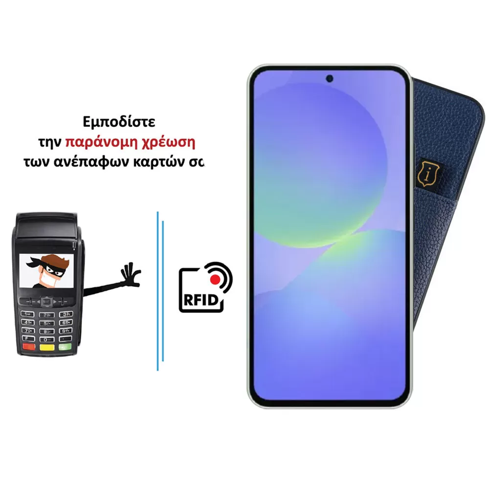 IDOL 1991 ΘΗΚΗ SAMSUNG A36 5G A366 6.7" ANTI-RFID LEATHER SMART WALLET CAMERA GUARD BLUE - Image 4
