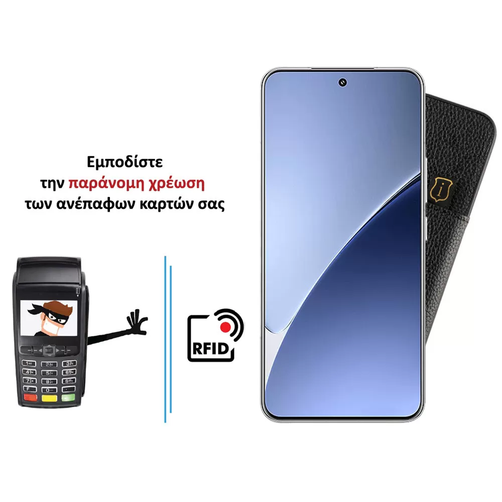 IDOL 1991 ΘΗΚΗ XIAOMI 15 PRO 5G 6.73" ANTI-RFID LEATHER SMART WALLET CAMERA GUARD BLACK - Image 4