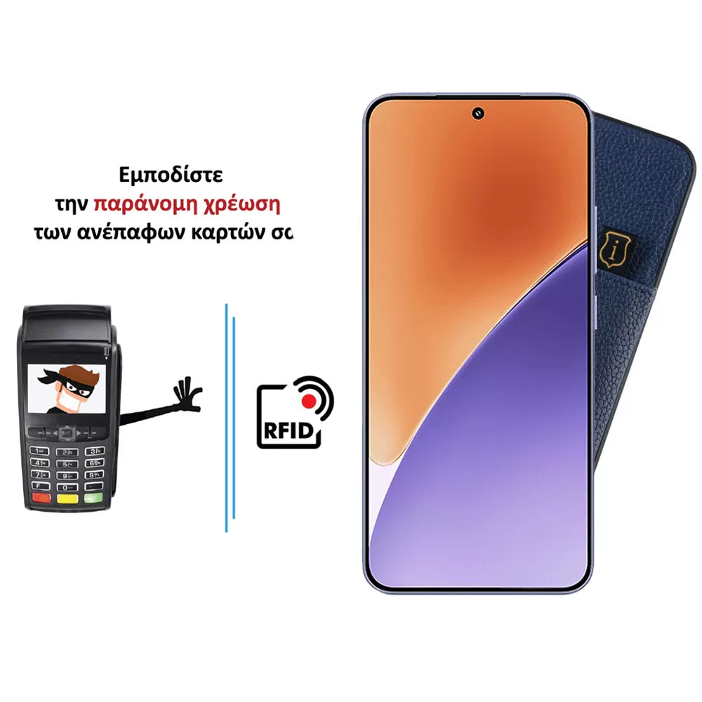 IDOL 1991 ΘΗΚΗ XIAOMI 15 5G 6.36" ANTI-RFID LEATHER SMART WALLET CAMERA GUARD BLUE - Image 4
