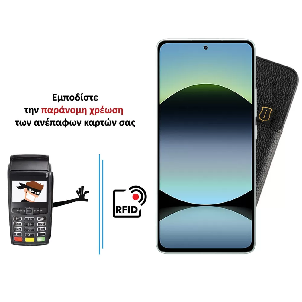 IDOL 1991 ΘΗΚΗ XIAOMI REDMI NOTE 14 5G 6.67" ANTI-RFID LEATHER SMART WALLET CAMERA GUARD BLACK - Image 4