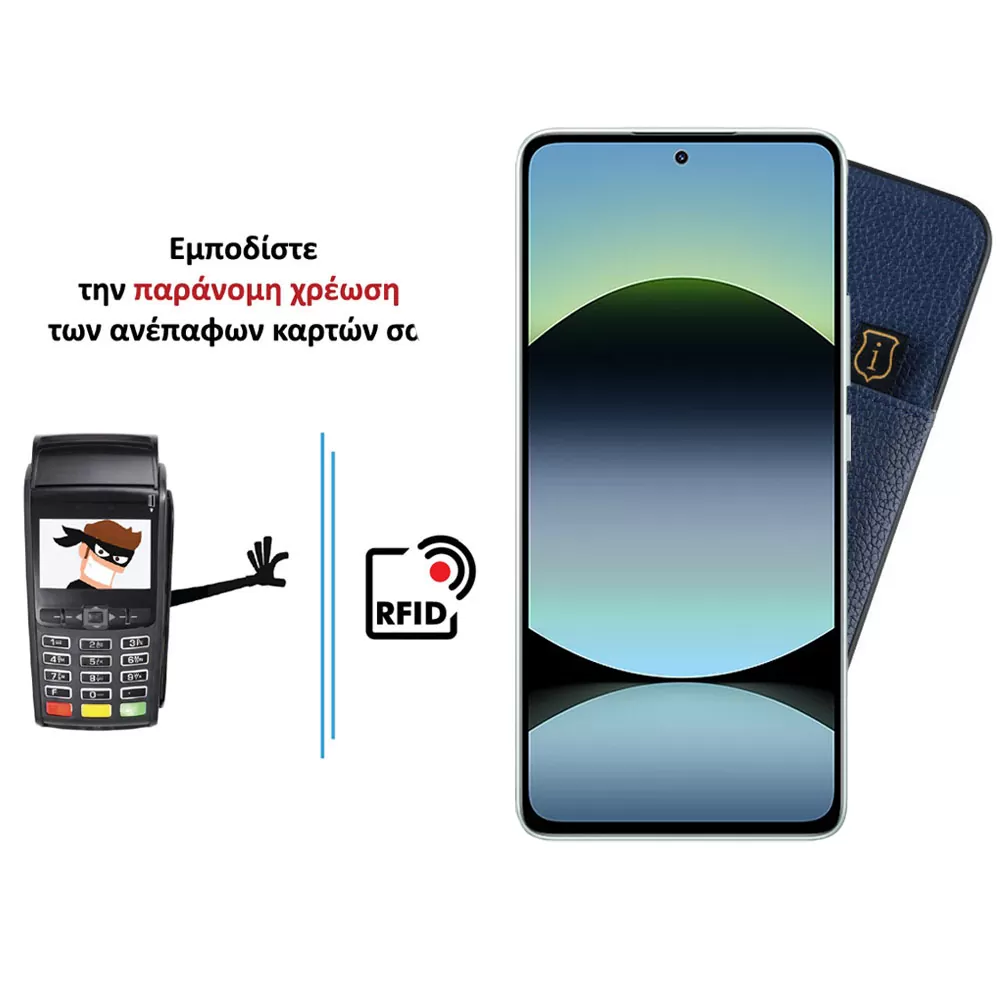 IDOL 1991 ΘΗΚΗ XIAOMI REDMI NOTE 14 5G 6.67" ANTI-RFID LEATHER SMART WALLET CAMERA GUARD BLUE - Image 4