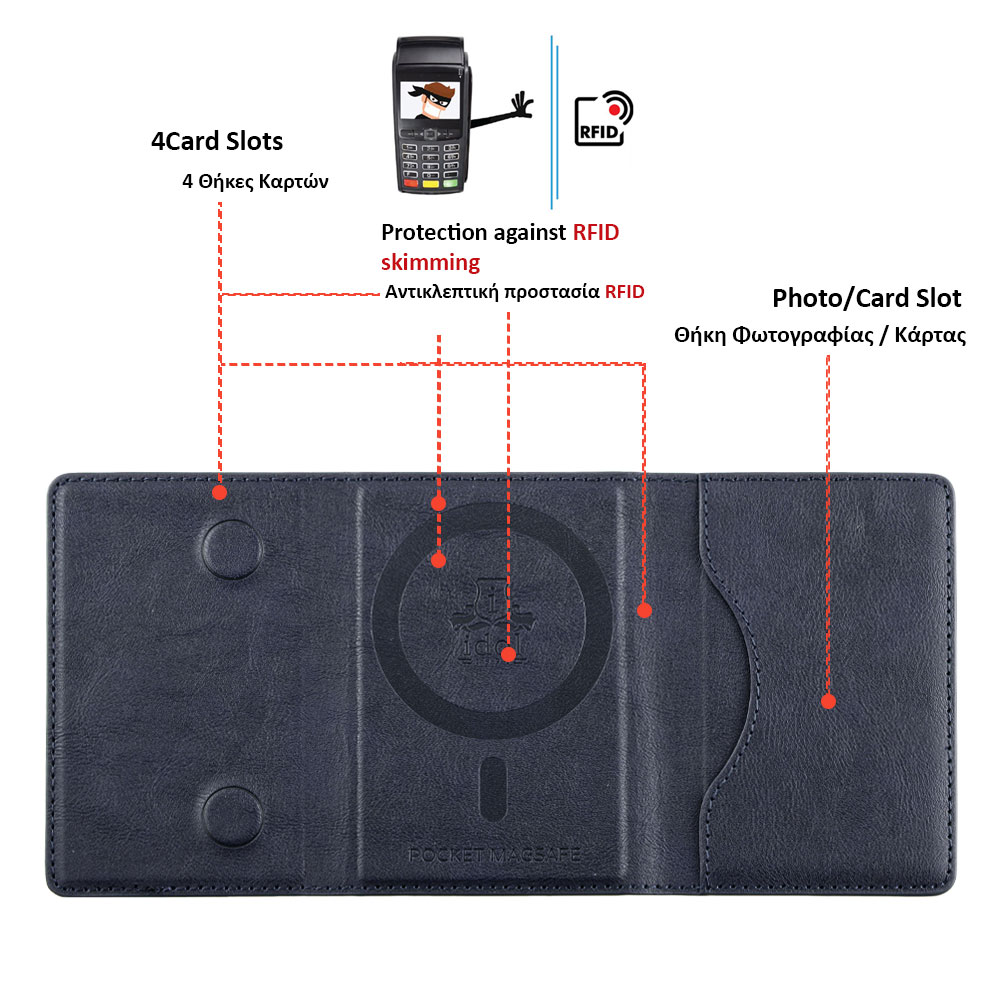 IDOL 1991 LEATHER POCKET MAGSAFE ANTI-RF CARD WALLET BLUE - Image 8