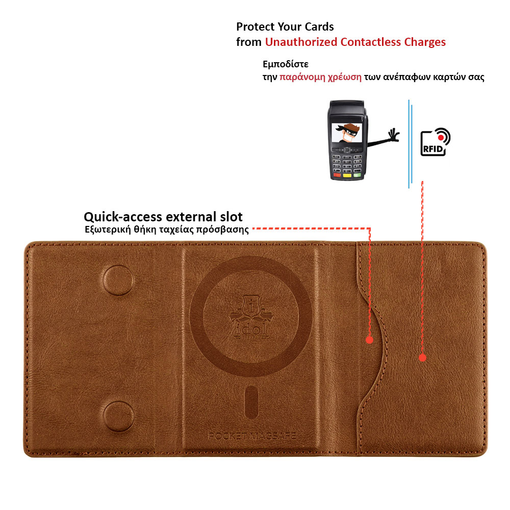 IDOL 1991 LEATHER POCKET MAGSAFE ANTI-RF CARD WALLET CAMEL - Image 7