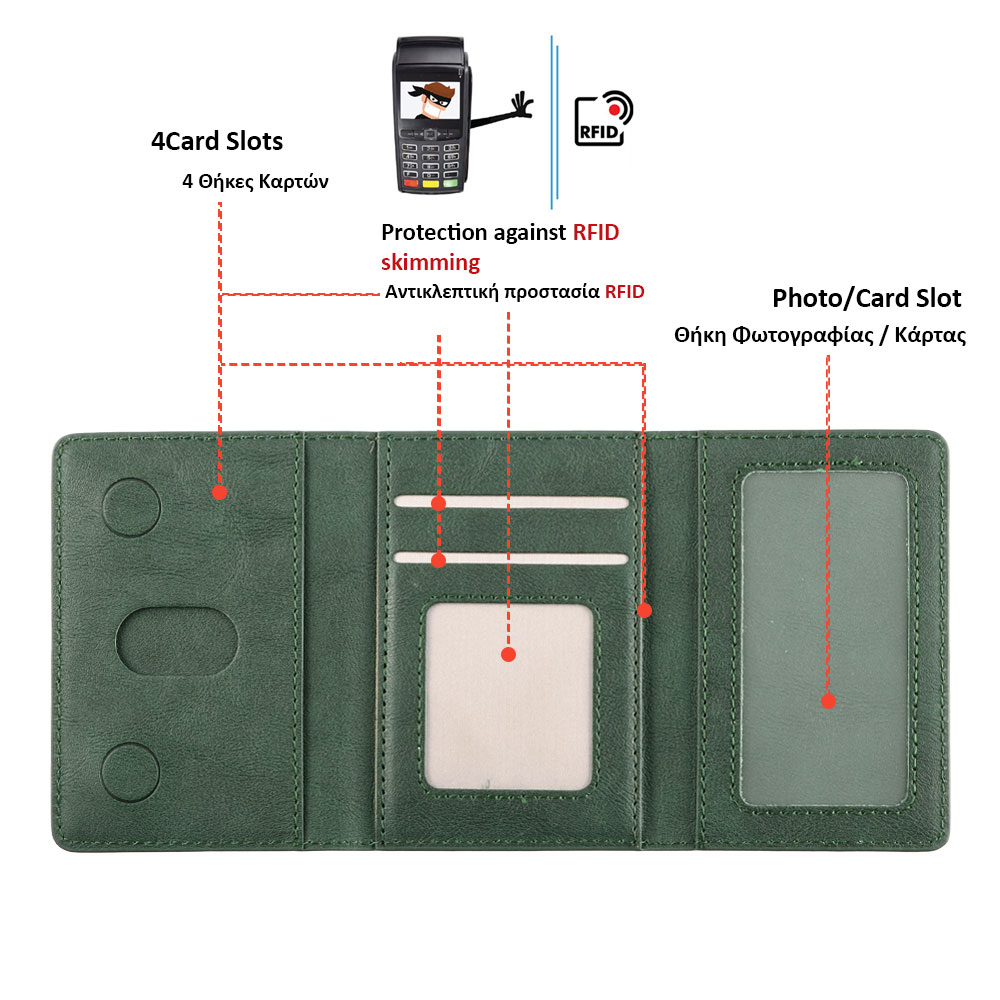 IDOL 1991 LEATHER POCKET MAGSAFE ANTI-RF CARD WALLET GREEN - Image 9
