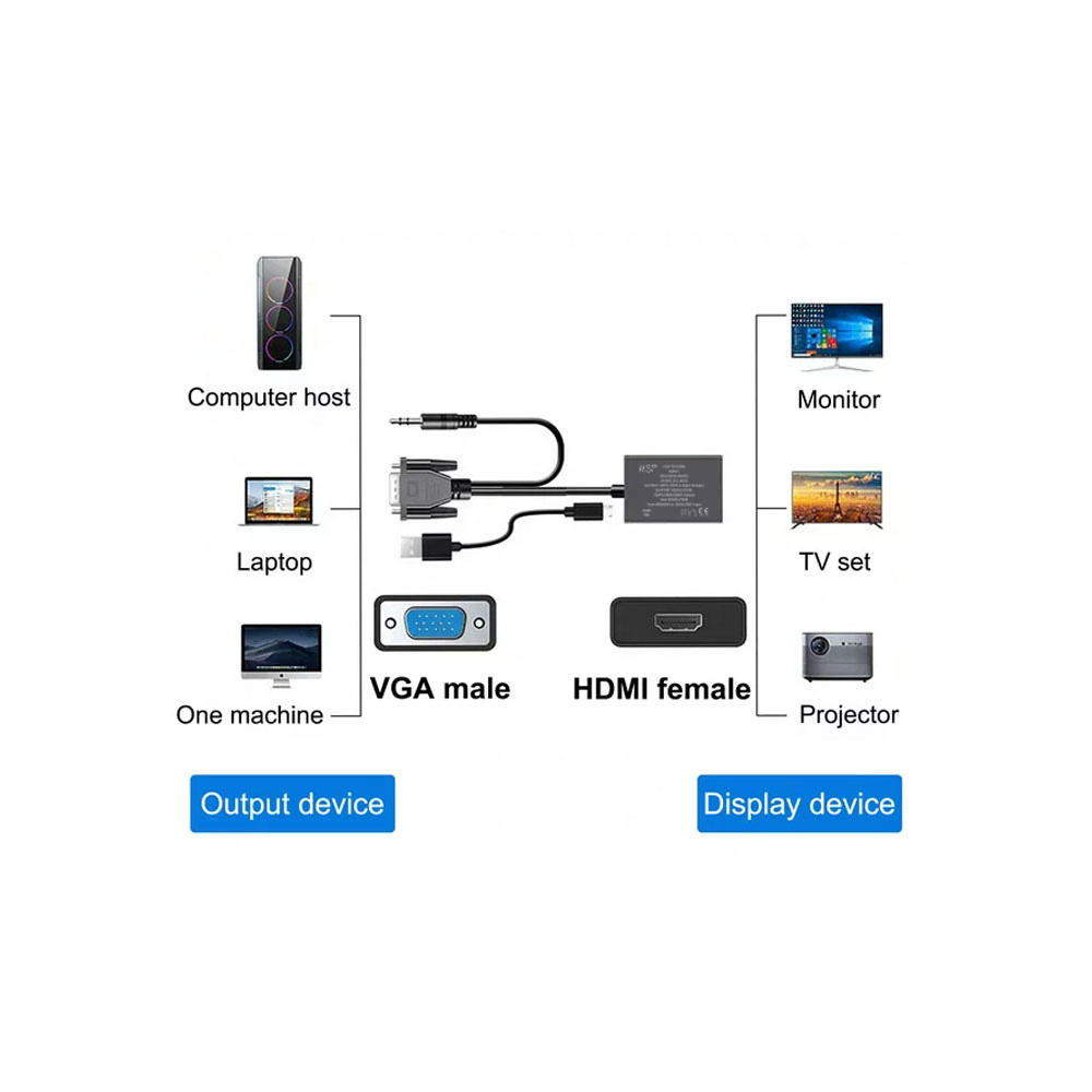 NSP N15 ΜΕΤΑΤΡΟΠΕΑΣ VGA/VGA/3.5mm MALE TO HDMI FEMALE 1920x1080 BLACK - Image 3