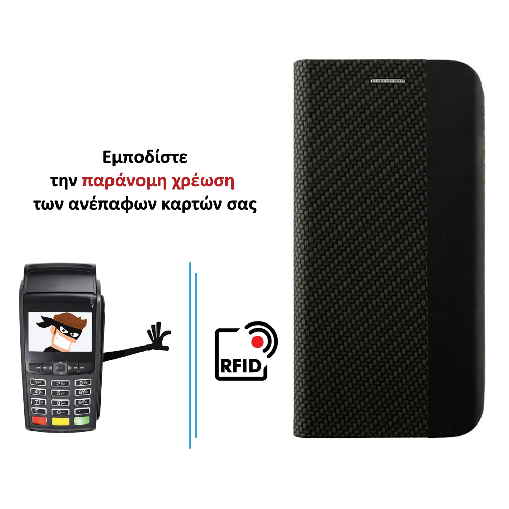 IDOL 1991 ΘΗΚΗ XIAOMI REDMI NOTE 14 PRO 5G/POCO X7 6.67" ELITE ANTI-RFID BOOK STAND BLACK - Image 4