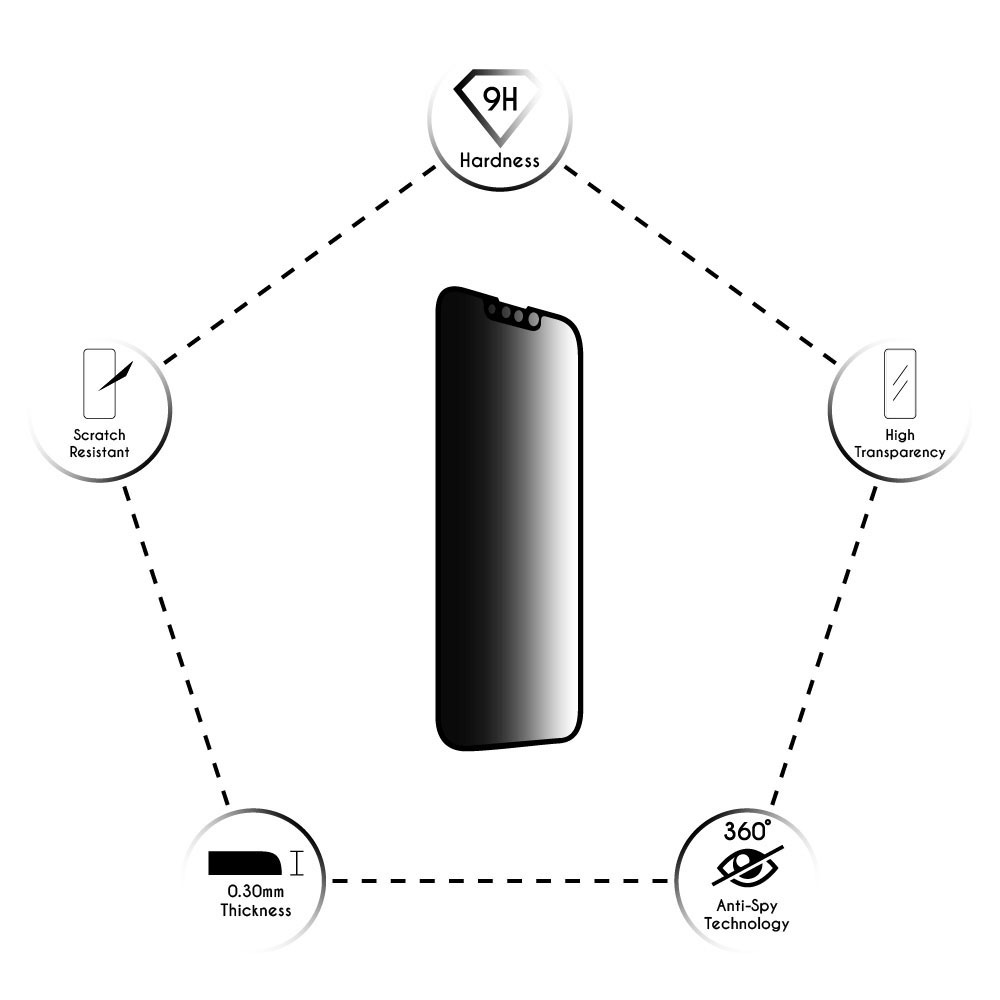 IDOL 1991 PRIVACY ANTISPY TEMPERED GLASS SAMSUNG Z FOLD 8 5G 8.0in 9H 0.25mm SEMI CURVED FULL GLUE BLACK - Image 5