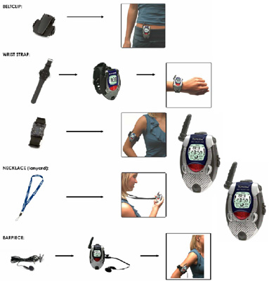 PMR TOPCOM MULTITALKER 1000 TWIN PACK