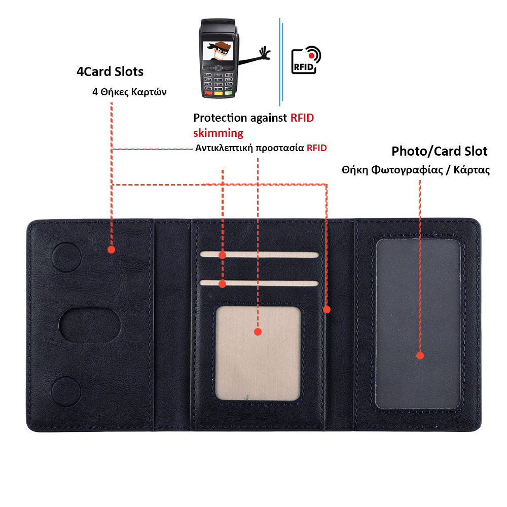 IDOL 1991 LEATHER POCKET MAGSAFE ANTI-RF CARD WALLET BLUE - Image 9