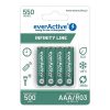 EVERACTIVE ΜΠΑΤΑΡΙΕΣ ΕΠΑΝΑΦΟΡΤΙΖΟΜΕΝΕΣ AAA/HR03 1.2V 550mAh Ni-MH INFINITY LINE 4/BLISTER