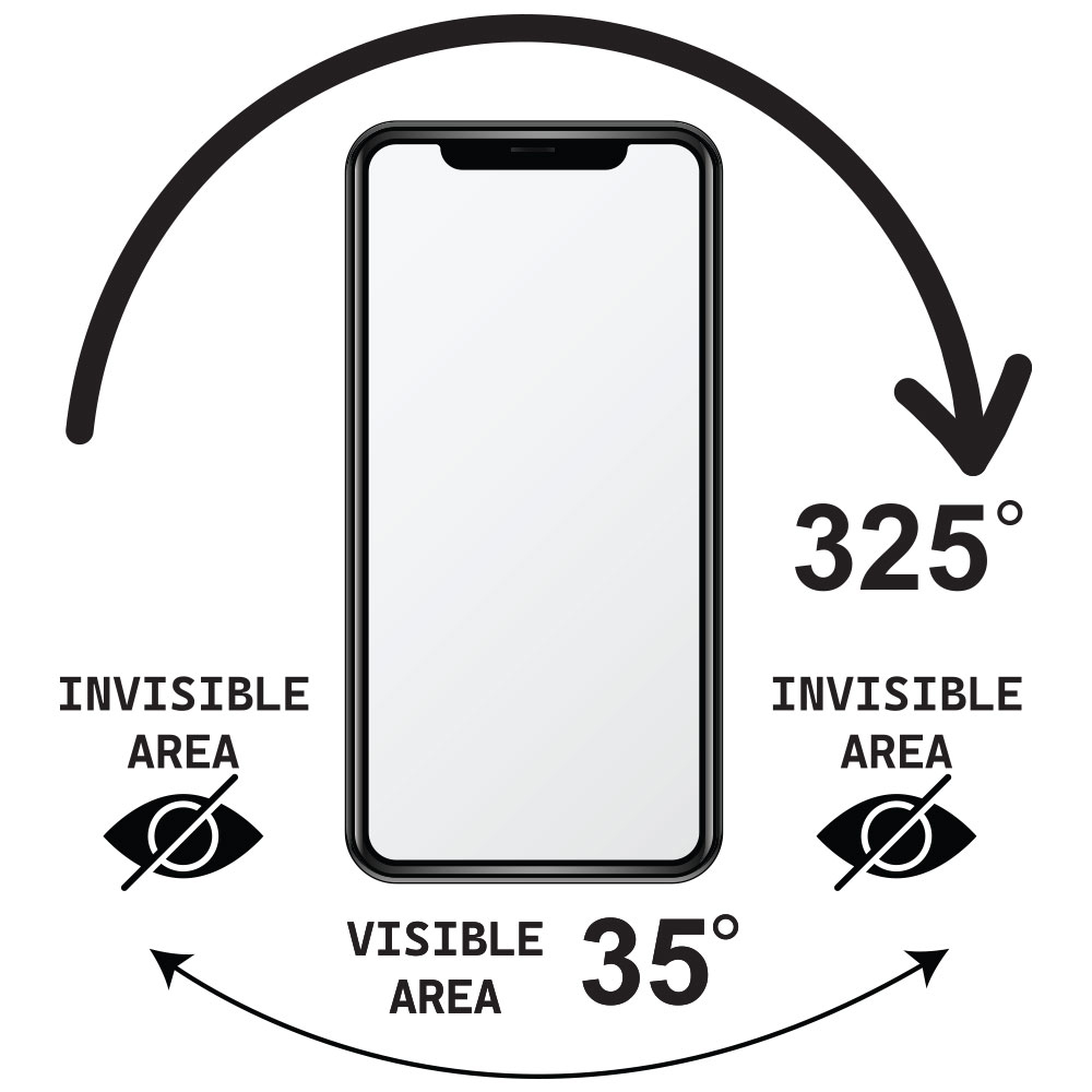 IDOL 1991 PRIVACY ANTISPY TEMPERED GLASS SAMSUNG A56 5G A566 6.7in 9H 0.25mm SEMI CURVED FULL GLUE BLACK - Image 4